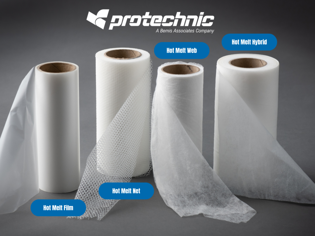 What are the adhesive solutions for shoe bonding ? Sustainable dry