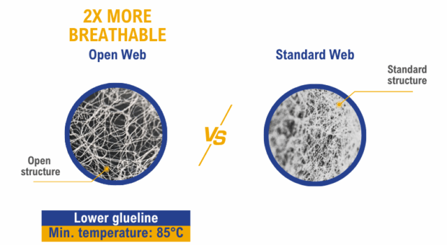 17O Open Web Adhesive